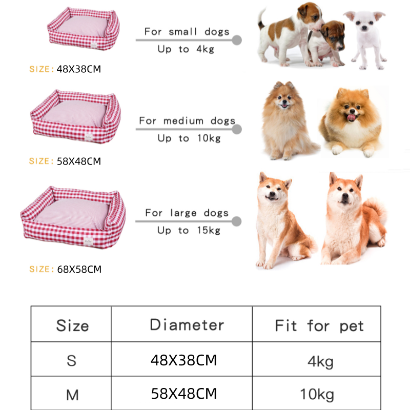 Köpekler ve Kediler İçin Yatak - Pet Supplies Co incelemesi ve fiyatı