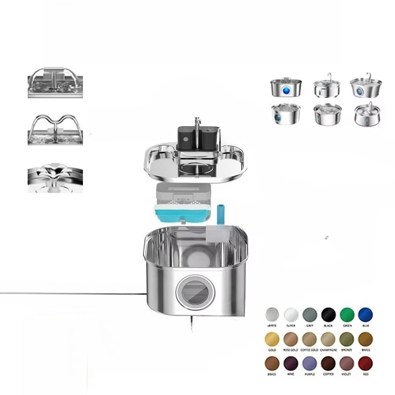 3.2L Kablosuz Kedi Su Sebili P - Pet Water Fountain incelemesi ve fiyatı